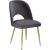 Logan Velvet Dining Chair with Brushed Gold Ball Leg Design