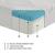 Bedding 10
