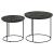 Loannis 2-piece Round Wood Nesting Table