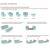 Arcipelago Customizable Modular Seating, Wood Legs