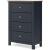 Landocken Wood/MDF Chest w/4 Drawers
