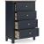 Landocken Wood/MDF Chest w/4 Drawers
