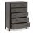 Montillan 5-Drawer Wood Veneer Chest