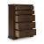 Taffenbrook Wood Chest w/5 Drawers