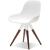Iztuzu Fiberglass Dining Chair
