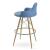 Dervish MW Bar Stool