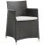 Junction 5-Pc Outdoor Patio Synthetic Rattan Wicker Dining Set, Composition 1