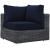 Summon 7-Pc Outdoor Patio Sunbrella/Synthetic Rattan Weave Sectional Set, Composition 2