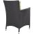 Convene 4-Pc Synthetic Rattan Weave Outdoor Patio Dining Set
