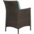 Conduit Outdoor Patio Wicker Rattan Dining Armchair