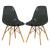 Dover Plastic Side Chair (Set of 2)