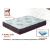 HT88 12-inch Plush Pocket Spring Mattress with Velvet Memory Foam Euro Top