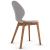 Basil Polypropylene/Leather/Wood Dining Chair