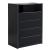 Milan Glossy Chest