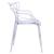 Milan Plastic Dining Chair (Set of 2)