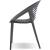 Gravely Polypropylene Lounge Chair
