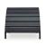 Sundown Treasure Outdoor High-Density Polyethylene Ottoman