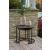 Ayla 2-Piece Outdoor Resin Nesting End Table