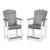 Transville Outdoor High-Density Polyethylene Counter Height Barstool, Set of 2