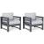 Amora Outdoor Nuvella Fabric/High-Density Polyethylene Lounge Chair, Set of 2
