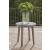 Harmony Headlands Round Aluminum End Table