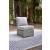 Naples Beach Outdoor Nuvella Fabric/Resin Wicker Armless Chair w/Cushion