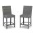 Palazzo Outdoor Resin Wicker Tall Barstool