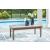 Rainier Ranch Aluminum/Polyester Patio Set