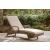 Laguna Heights Resin Wicker/Aluminum Patio Set