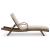 Beachcroft Outdoor Nuvella Fabric/Resin Fabric Chaise Lounge