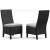 Beachcroft Outdoor Nuvella Fabric/Resin Wicker Side Chair
