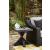 Beachcroft Outdoor Nuvella Fabric/Resin Wicker Patio Seating Set