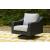 Beachcroft Outdoor Nuvella Fabric/Resin Wicker Patio Seating Set