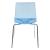 Ralph Plastic Dining Chair (Set of 2)