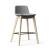 Twist & Sit Office High Stool w/Wood Base, Fabric 1