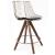 Tiger Metal Swivel Stool w/Pyramid Base