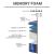 Waveflex Fabric Memory Foam Twin XL Size Mattress