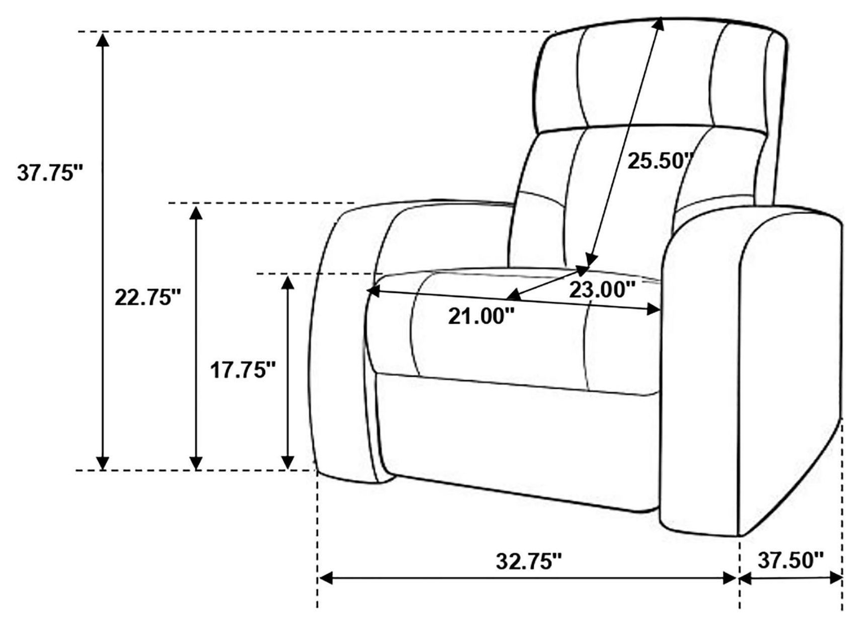 dimensions