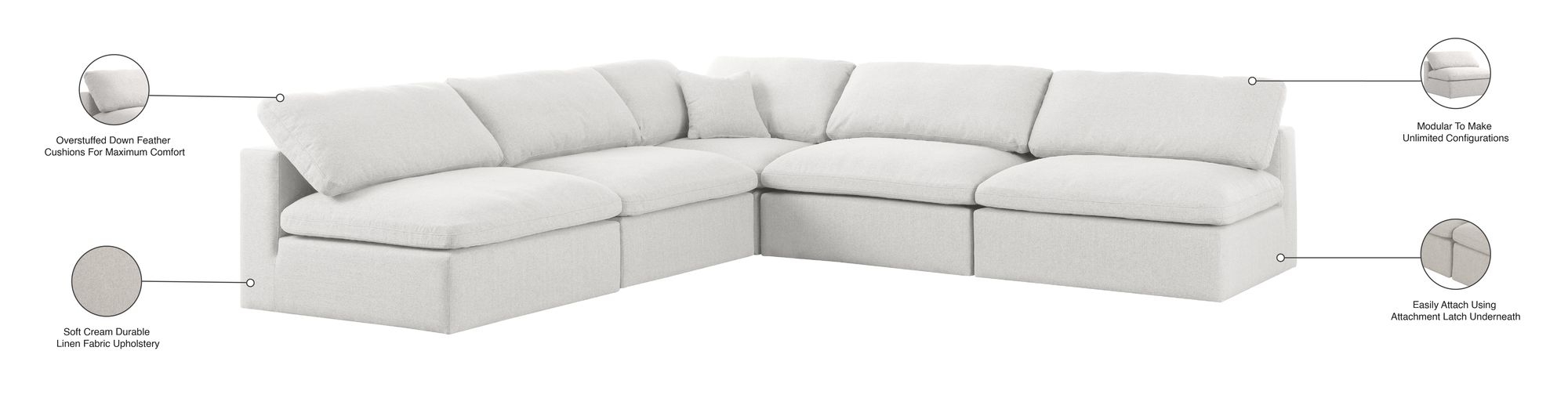 Serene 118" 5-Piece Linen Fabric Deluxe Comfort Modular Armless Sectional