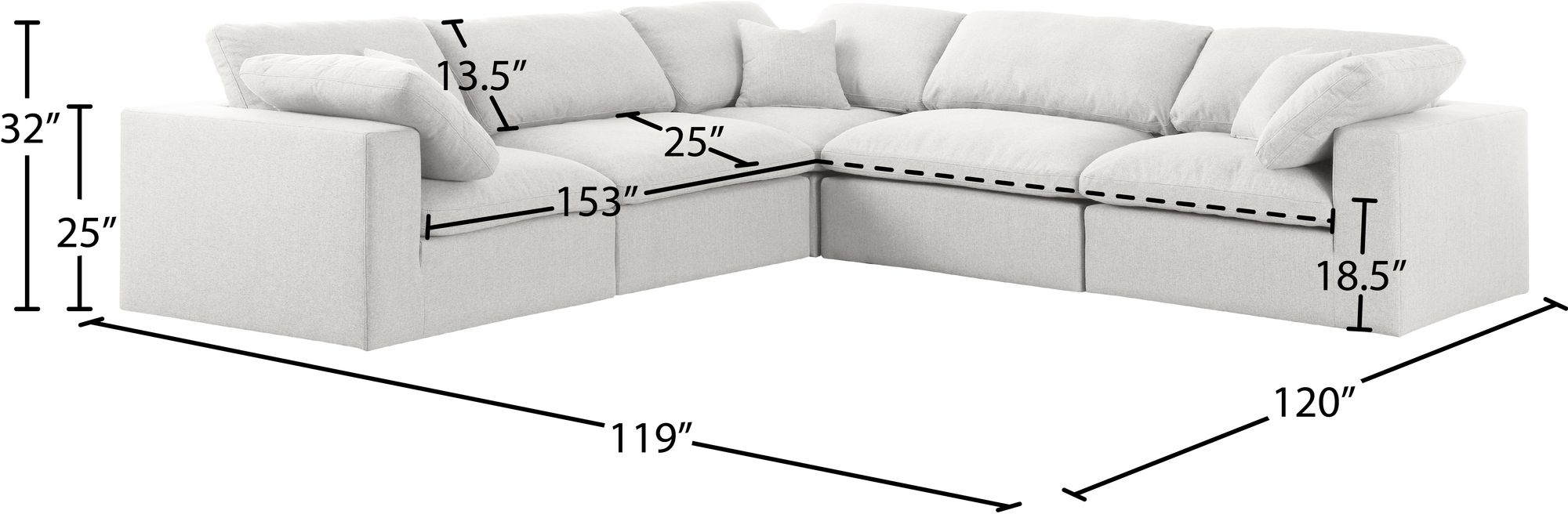 Serene 118" 5-Piece Linen Fabric Deluxe Comfort Modular Sectional