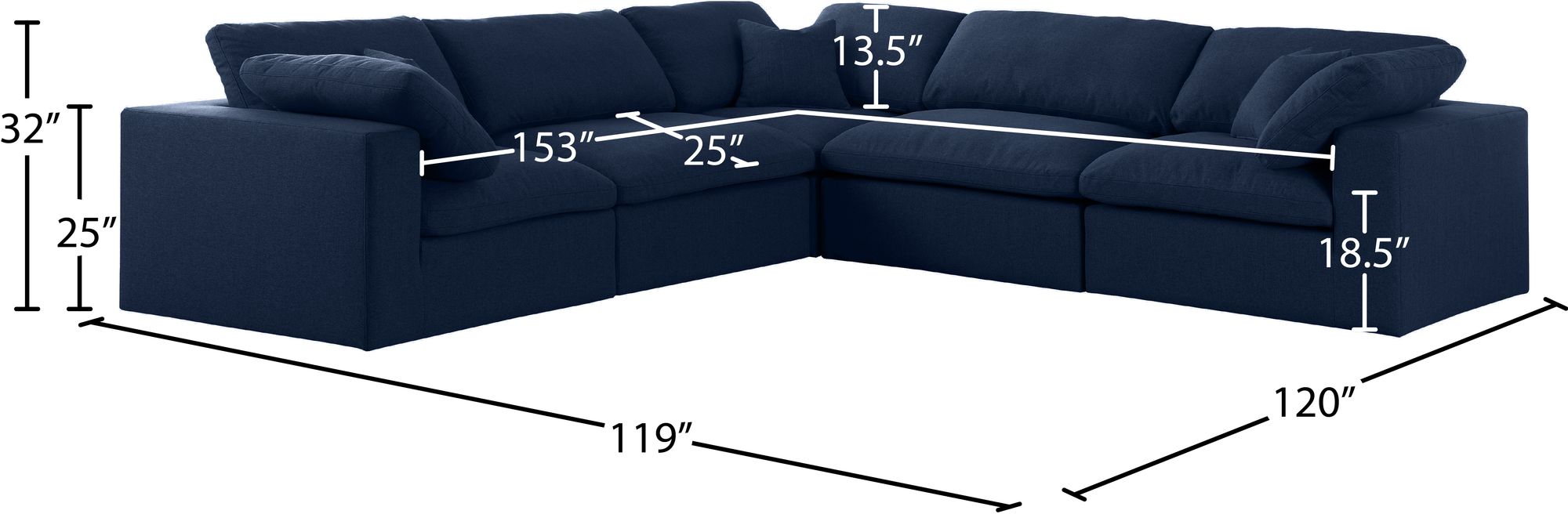 Serene 118" 5-Piece Linen Fabric Deluxe Comfort Modular Sectional