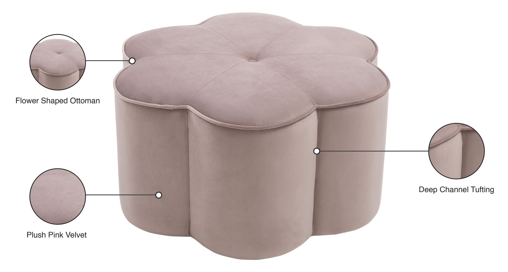 Daisy Velvet Ottoman