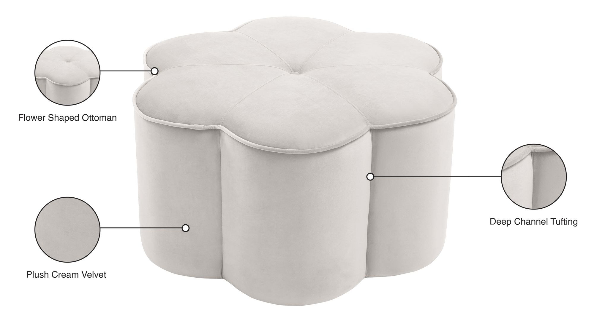 Daisy Velvet Ottoman