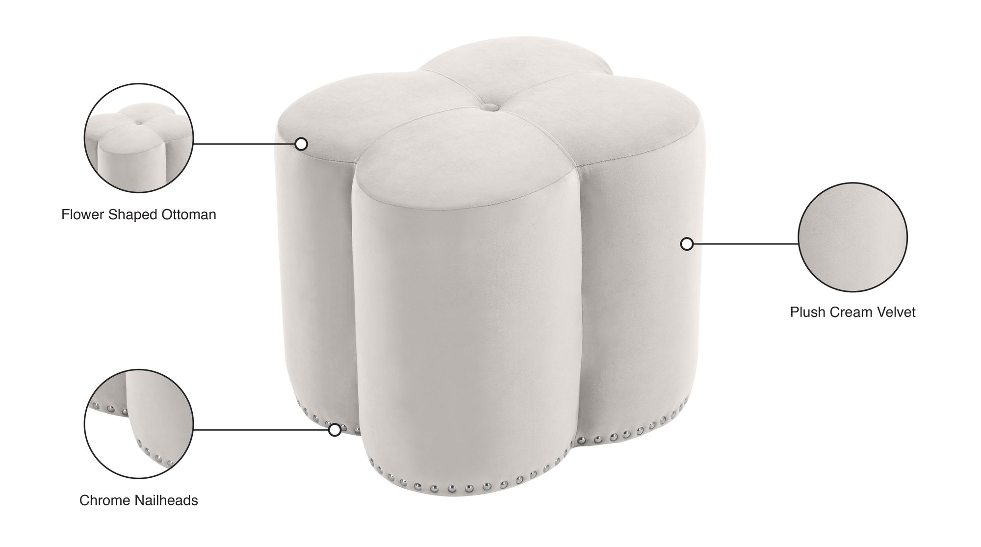 Clover Velvet Ottoman