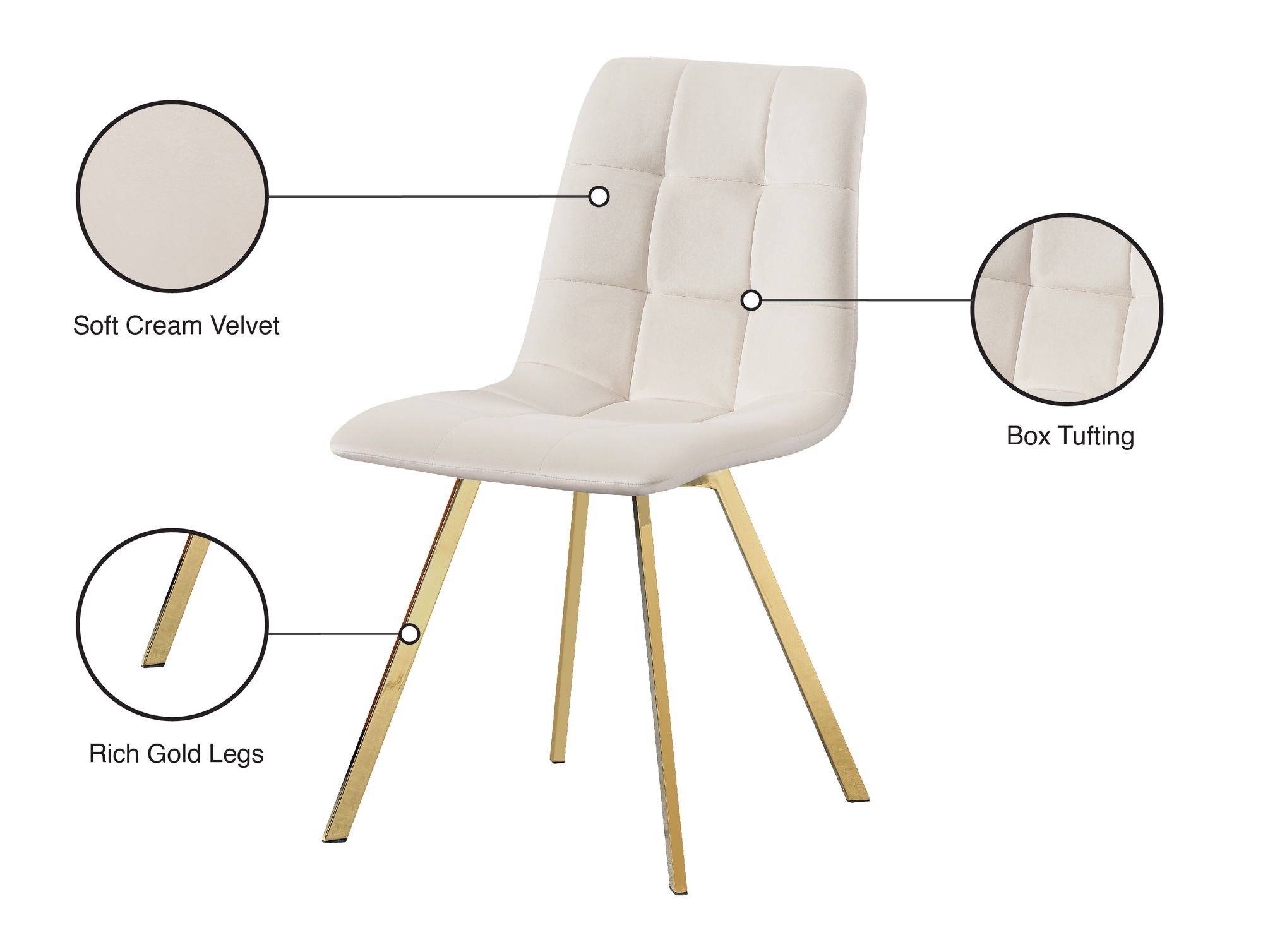 Annie Velvet Dining Chair