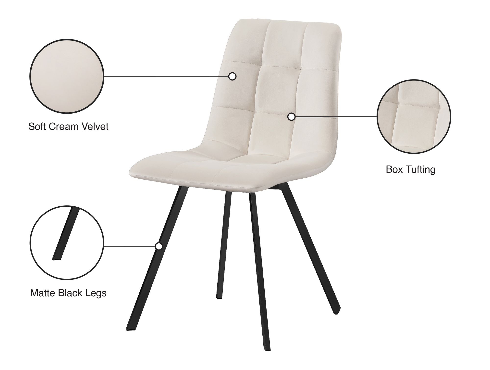 Annie Velvet Dining Chair