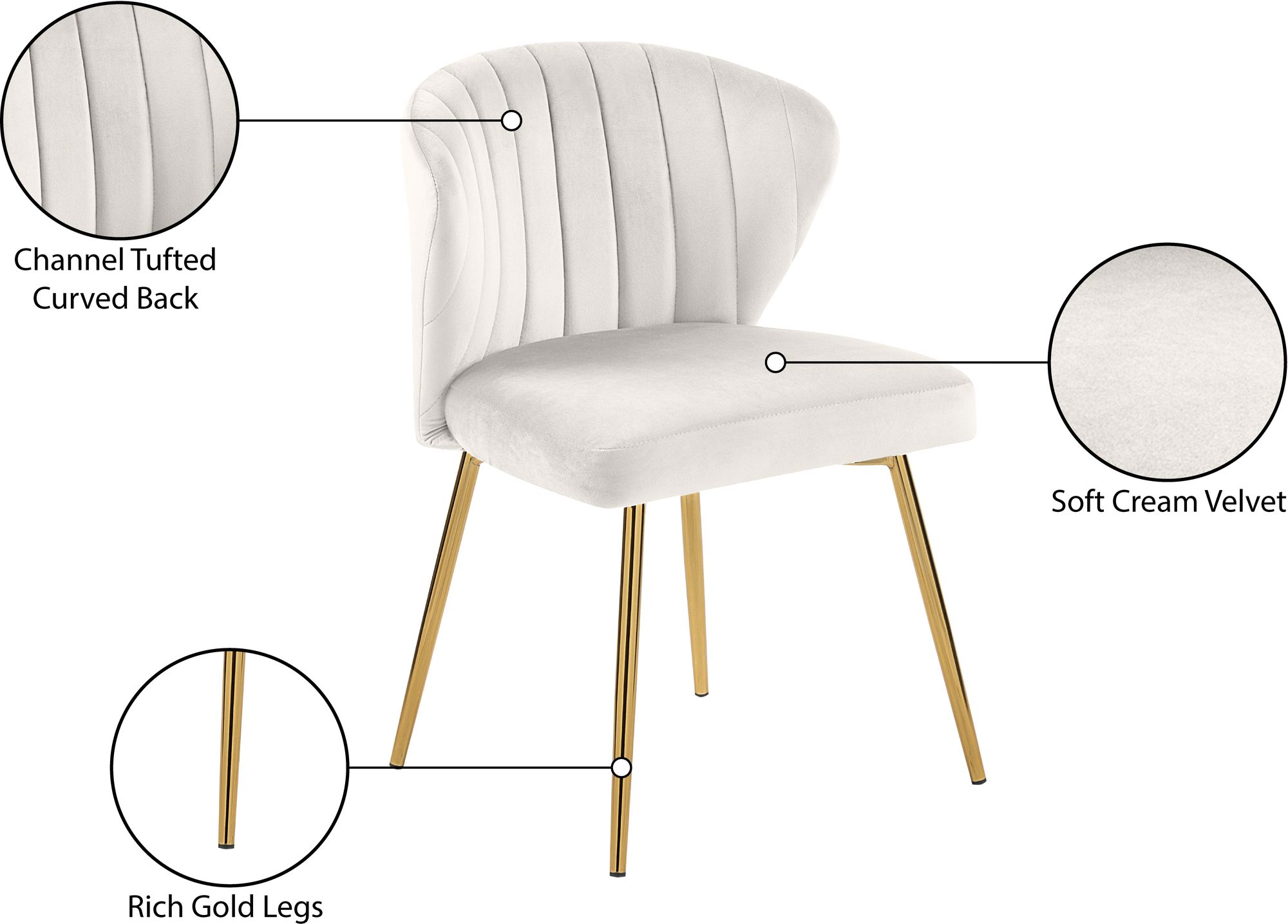 Finley Velvet Chair