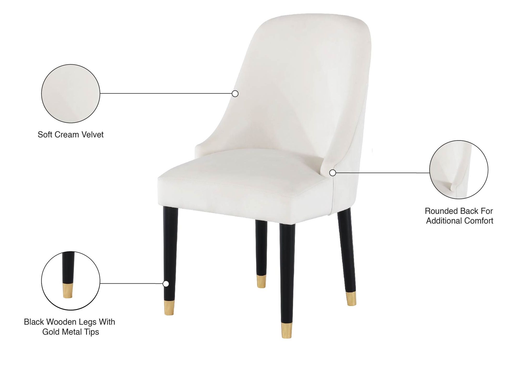Omni Velvet Dining Chair with Wooden Legs