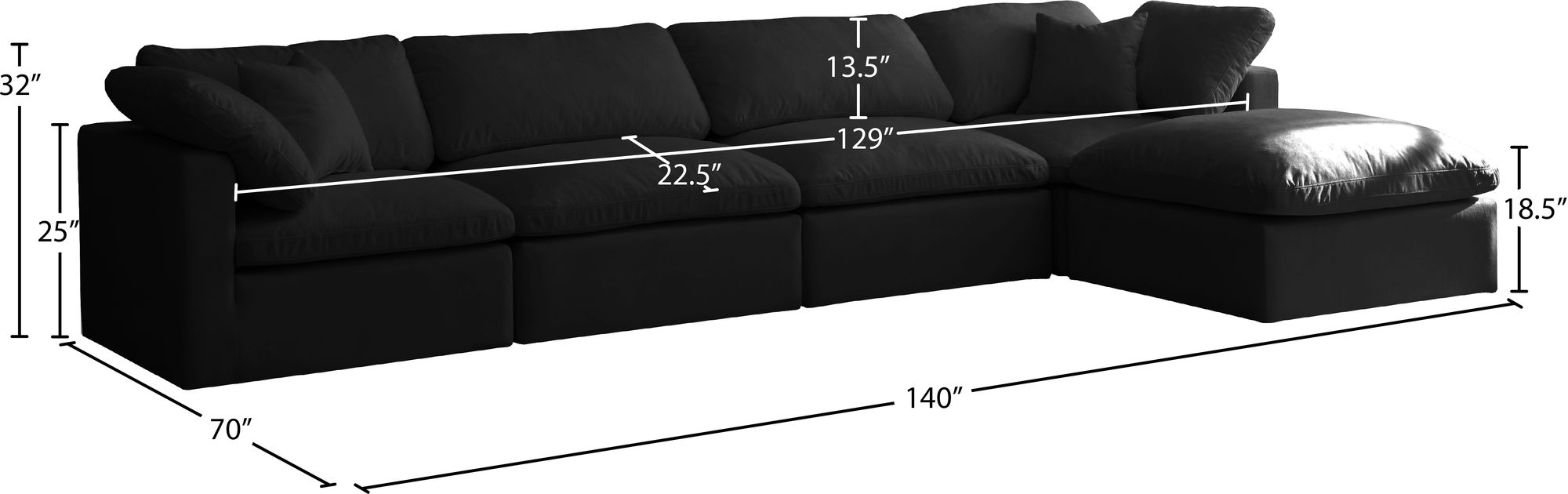 Plush 140" 5-Piece Velvet Standard Comfort Modular Sectional