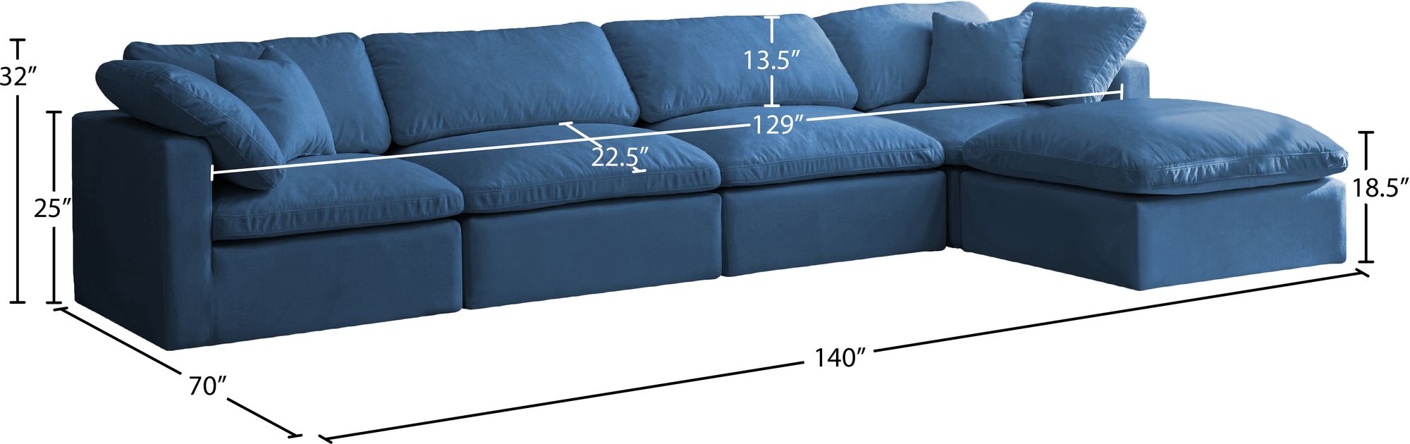 Plush 140" 5-Piece Velvet Standard Comfort Modular Sectional